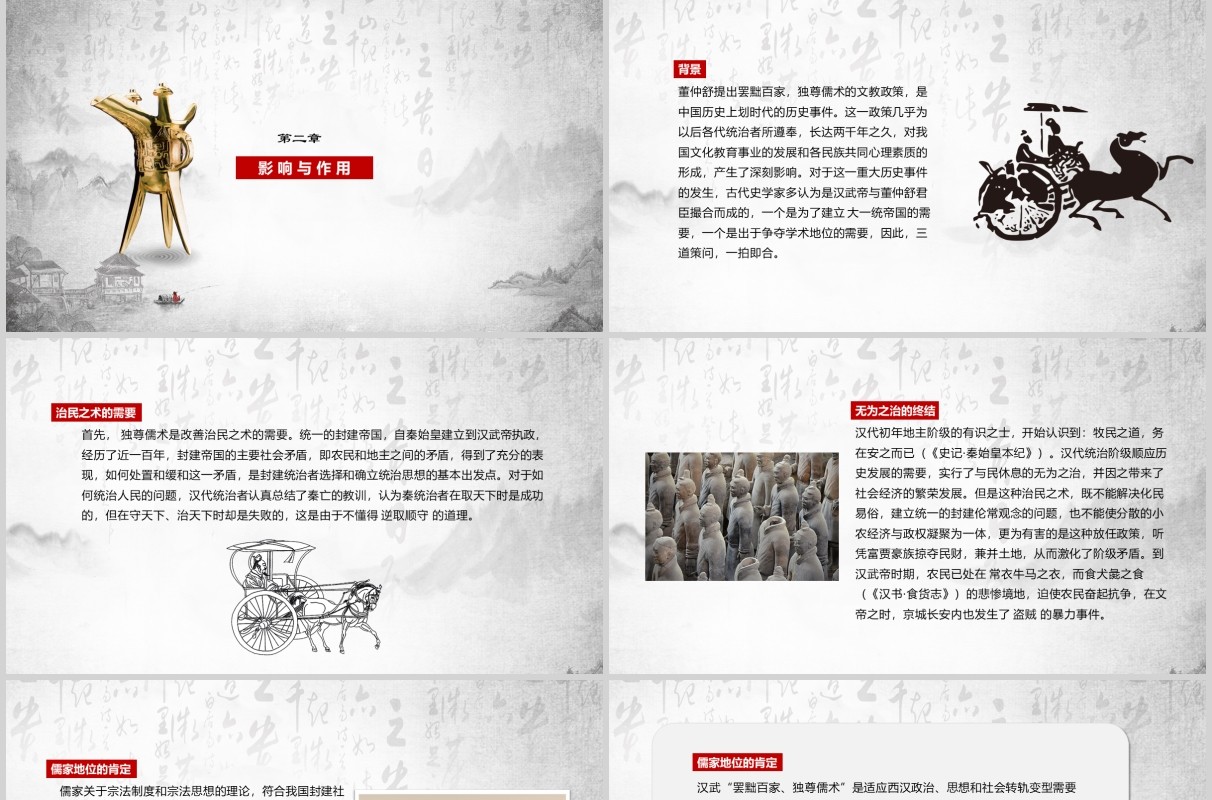 中华传统文化思想罢黜百家独尊儒术PPT课件模板