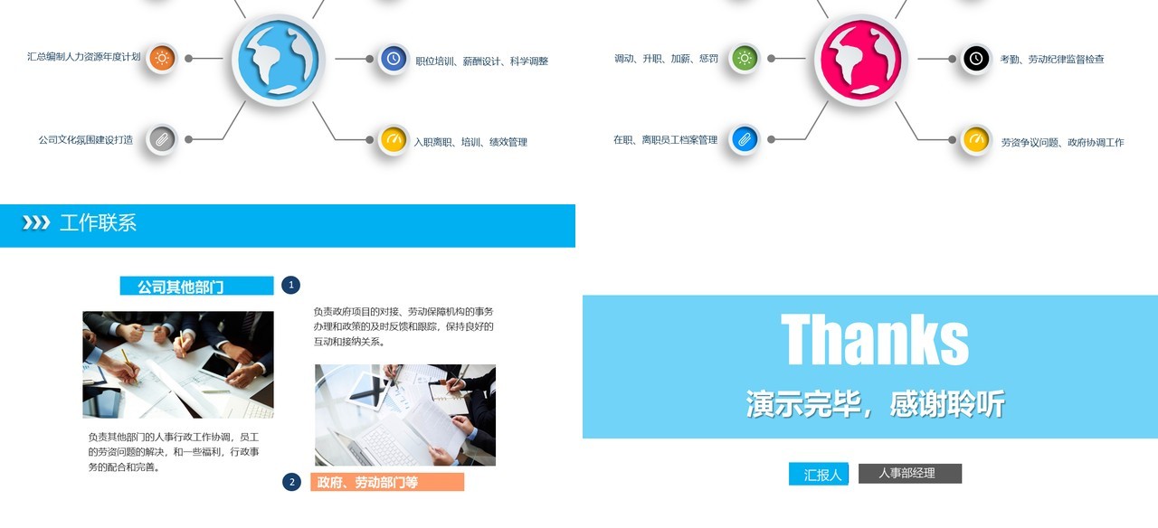 人力资源工作计划总结汇报PPT模板30