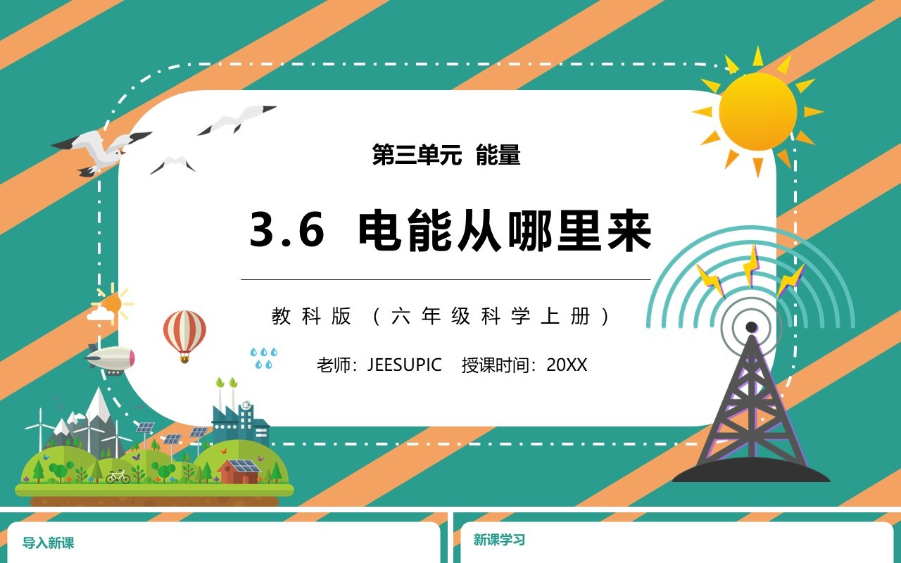 教科版六年级科学上册电能从哪里来PPT模板