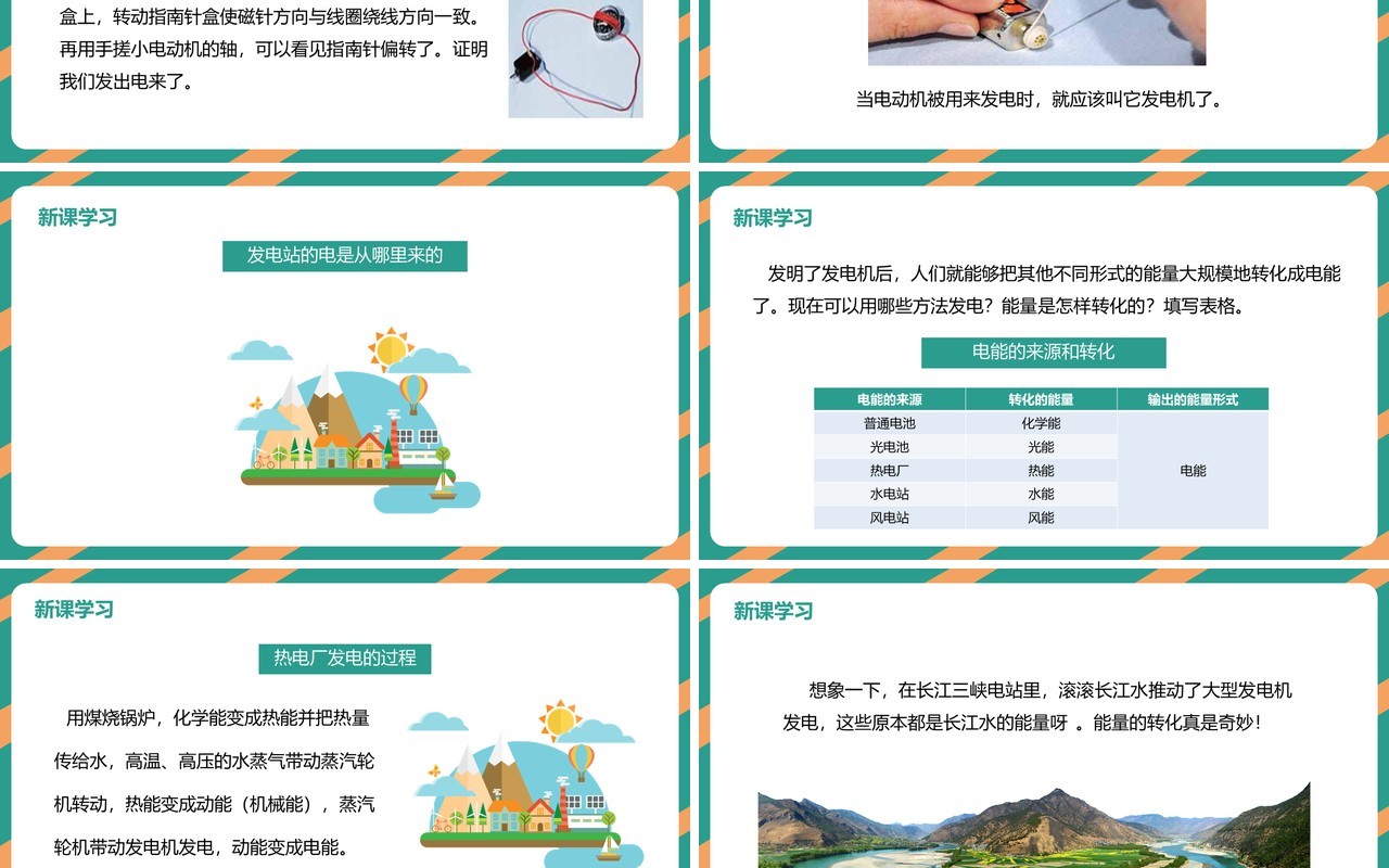 教科版六年级科学上册电能从哪里来PPT模板