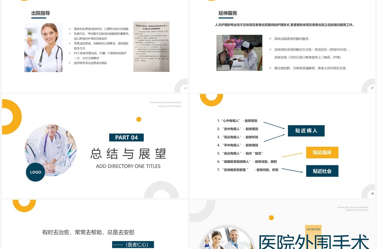 黄蓝简约风医院外围手术人文关怀PPT模板