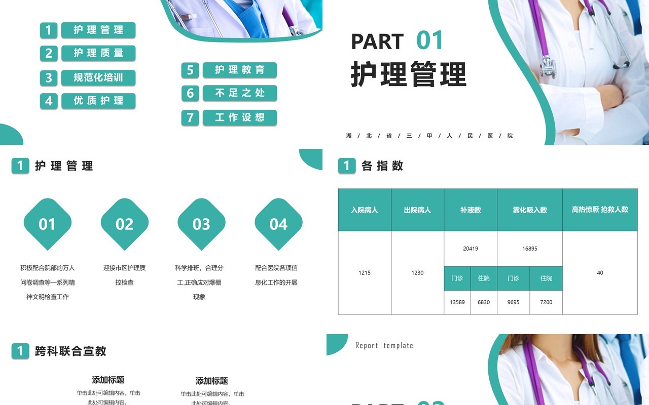 简约商务风护士长述职报告PPT模版