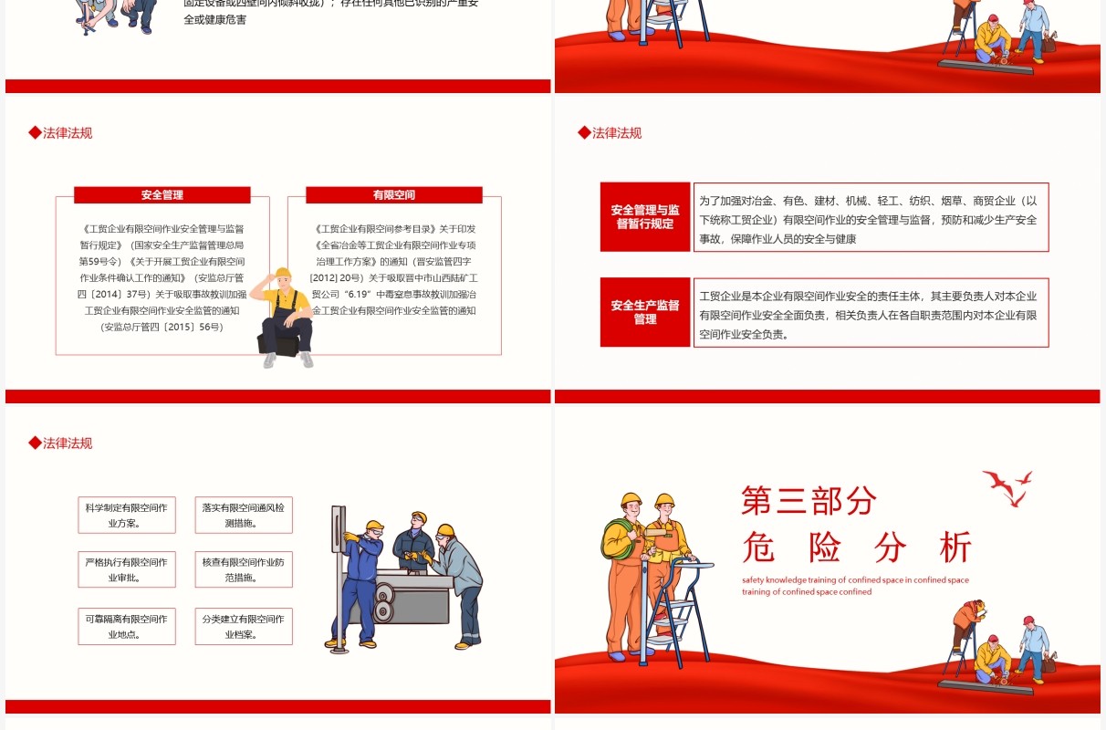 有限空间受限空间密闭空间安全知识培训动态PPT模板