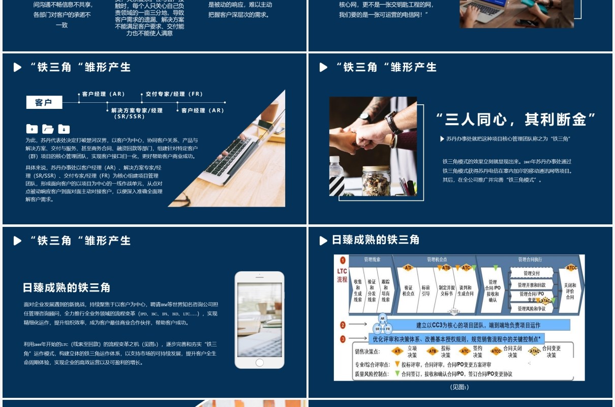 蓝色简约企业管理培训铁三角团队模式PPT模板
