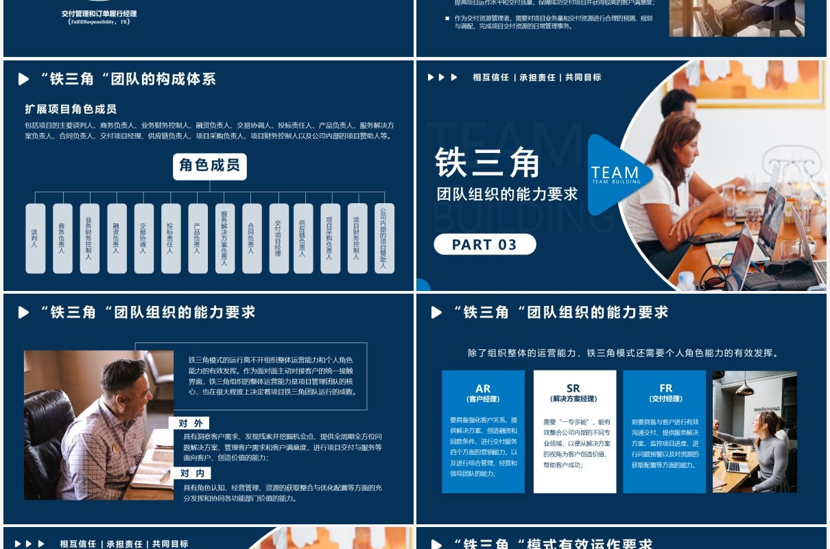 蓝色简约企业管理培训铁三角团队模式PPT模板