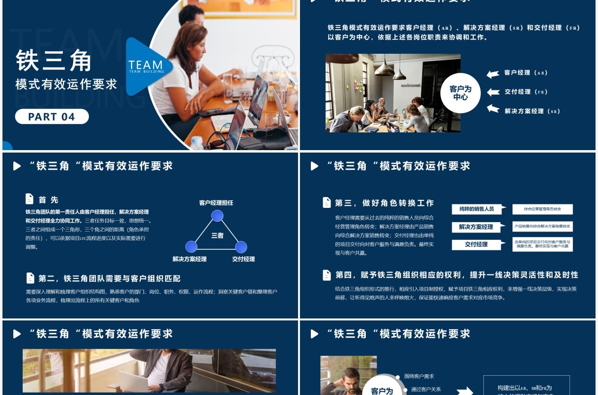 蓝色简约企业管理培训铁三角团队模式PPT模板
