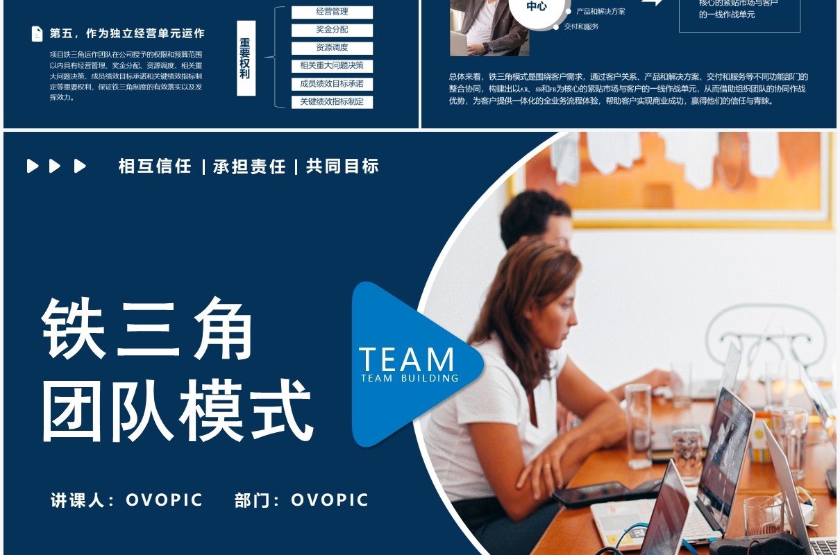 蓝色简约企业管理培训铁三角团队模式PPT模板