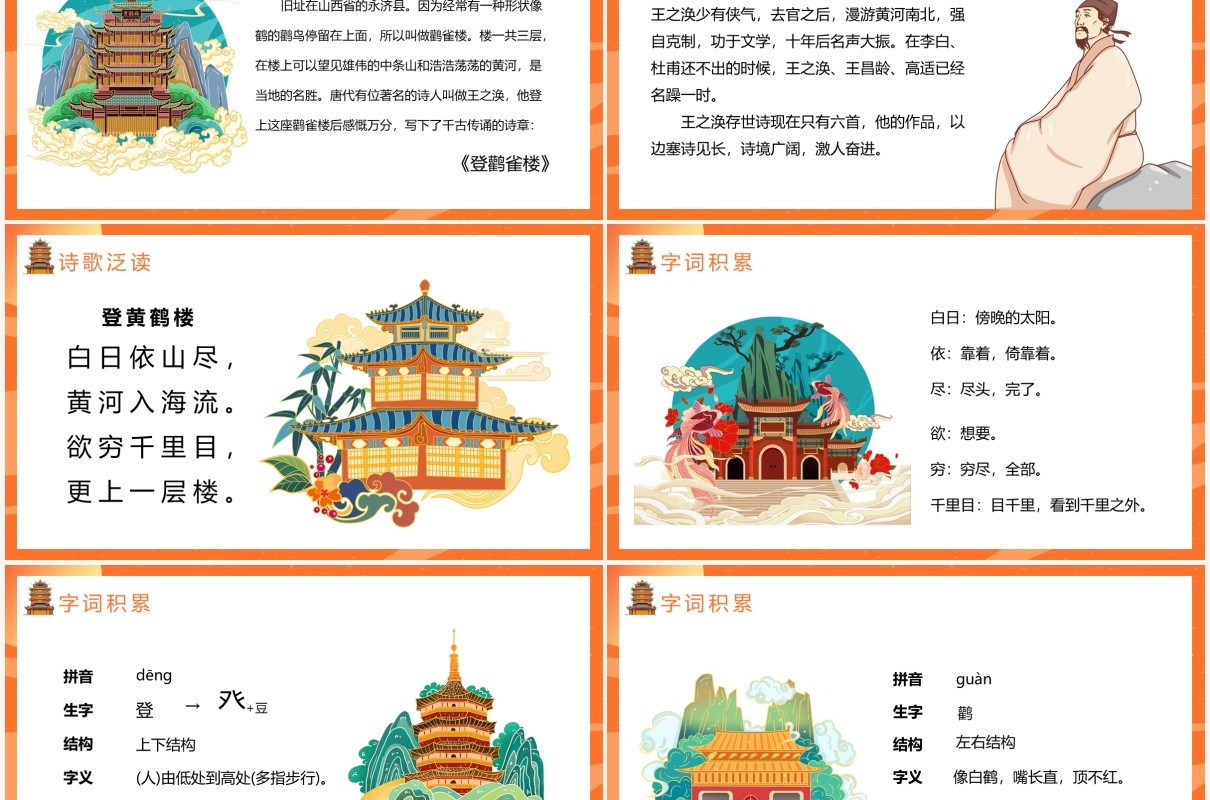 部编版二年级语文上册登鹤雀楼课件PPT模板