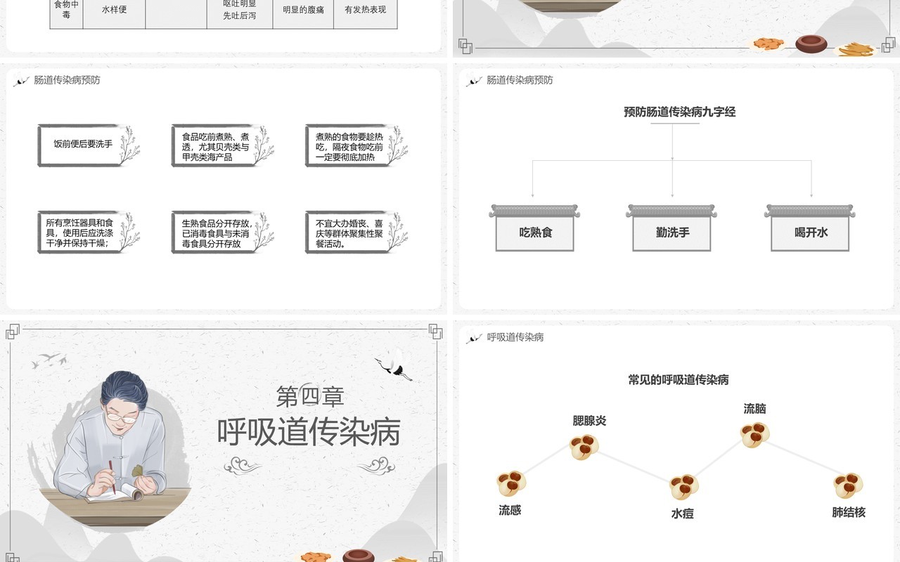 中国风秋季预防常见病PPT模板
