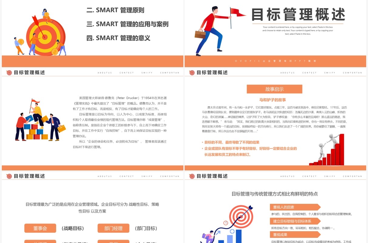 橙色简约风目标管理培训课件PPT模板