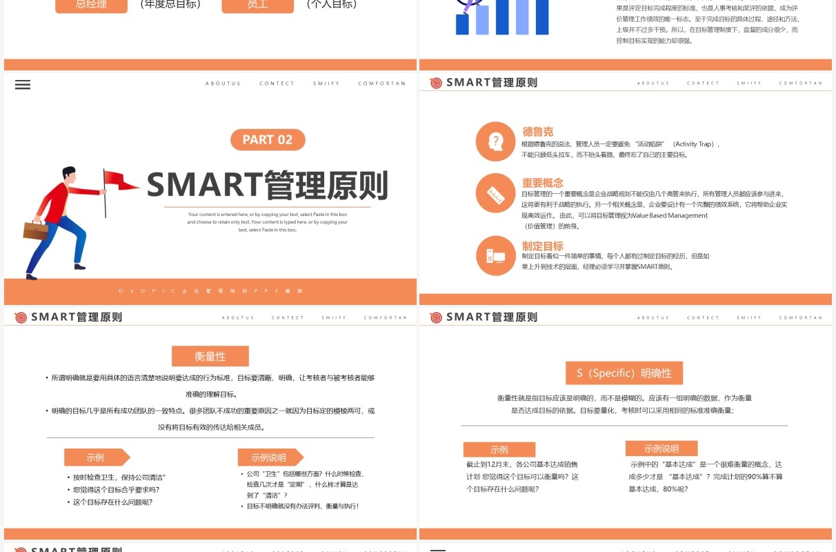 橙色简约风目标管理培训课件PPT模板