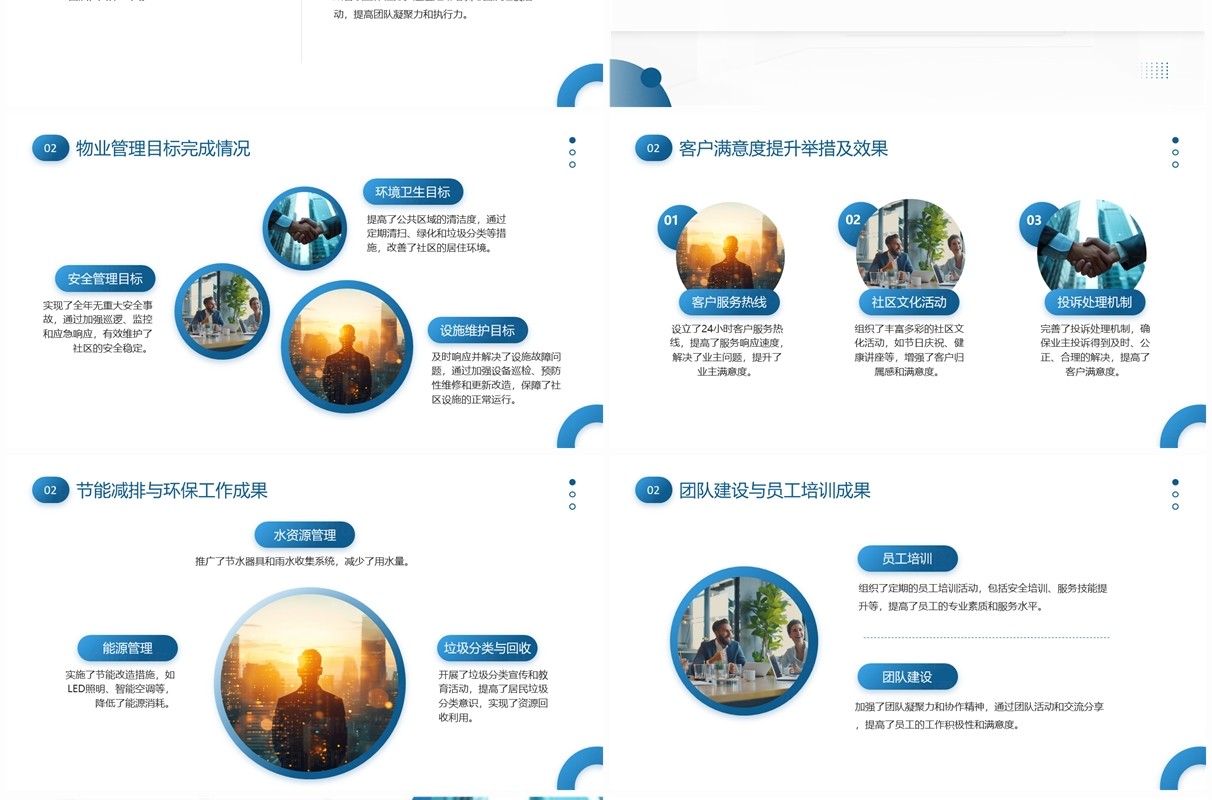 蓝色商务风物业管理经理述职报告PPT模板