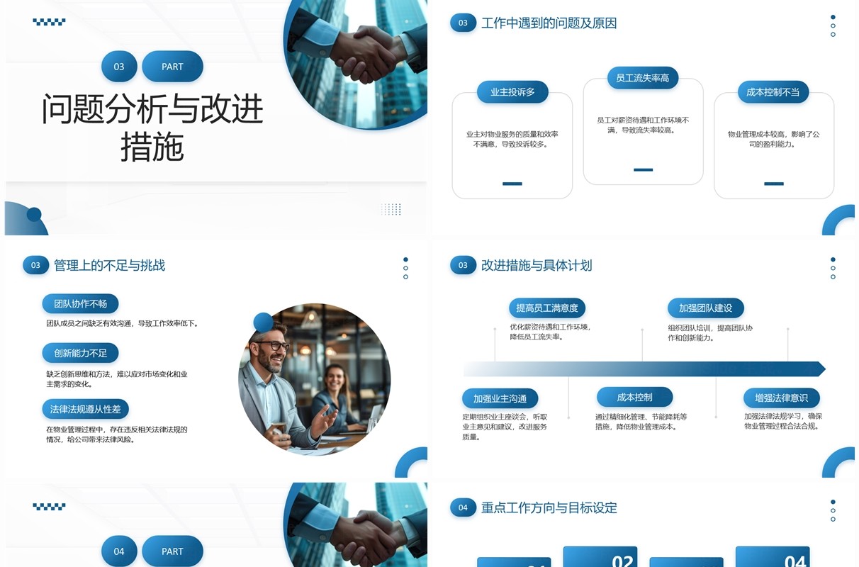 蓝色商务风物业管理经理述职报告PPT模板
