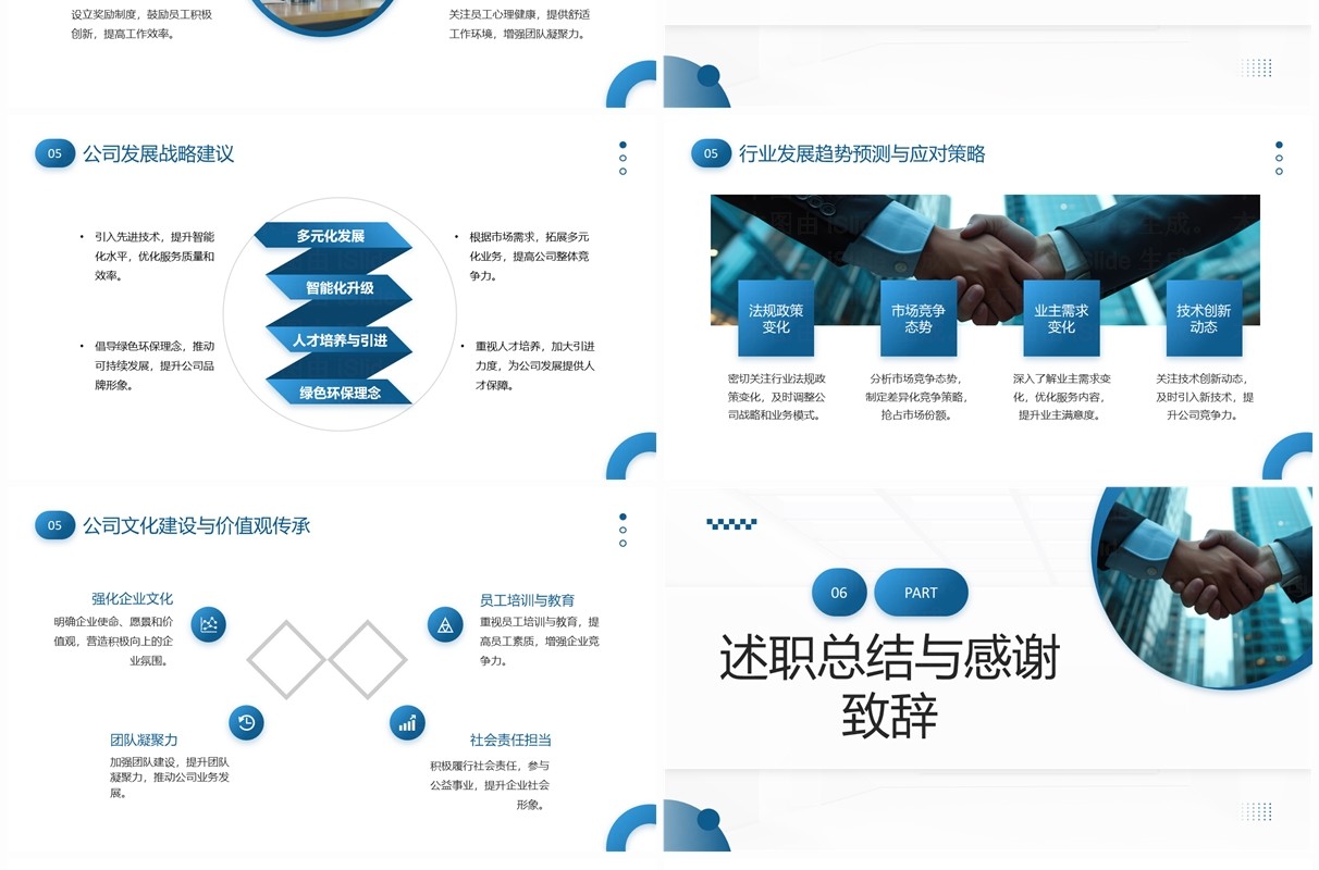 蓝色商务风物业管理经理述职报告PPT模板