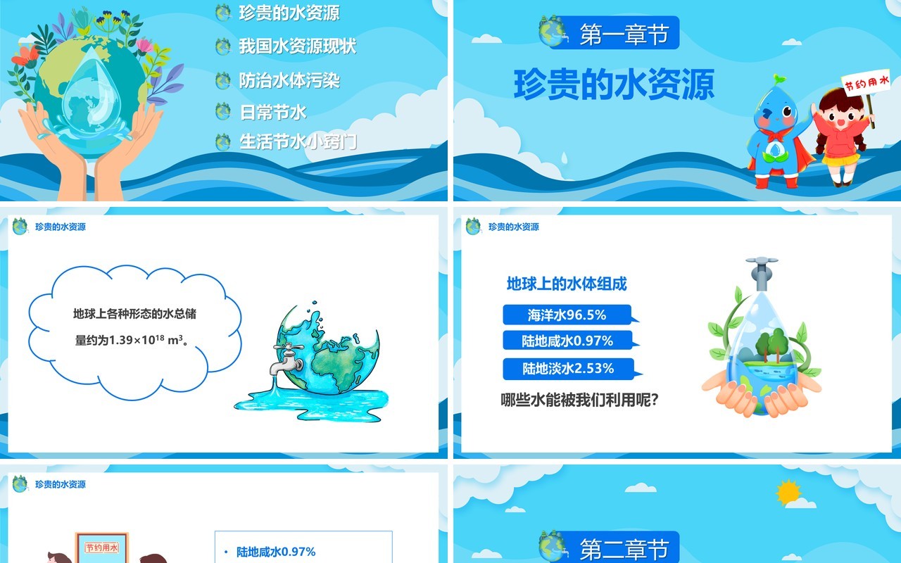 蓝色卡通风珍惜水资源PPT模板