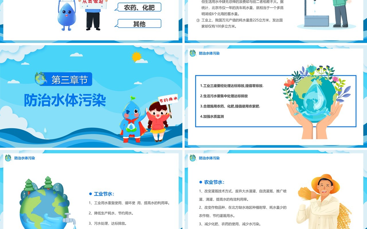 蓝色卡通风珍惜水资源PPT模板