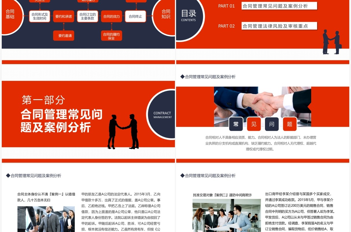 合同管理的法律风险及审核实务动态PPT模板