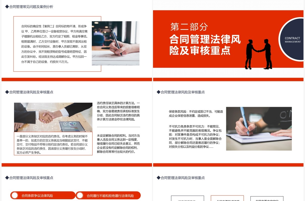 合同管理的法律风险及审核实务动态PPT模板