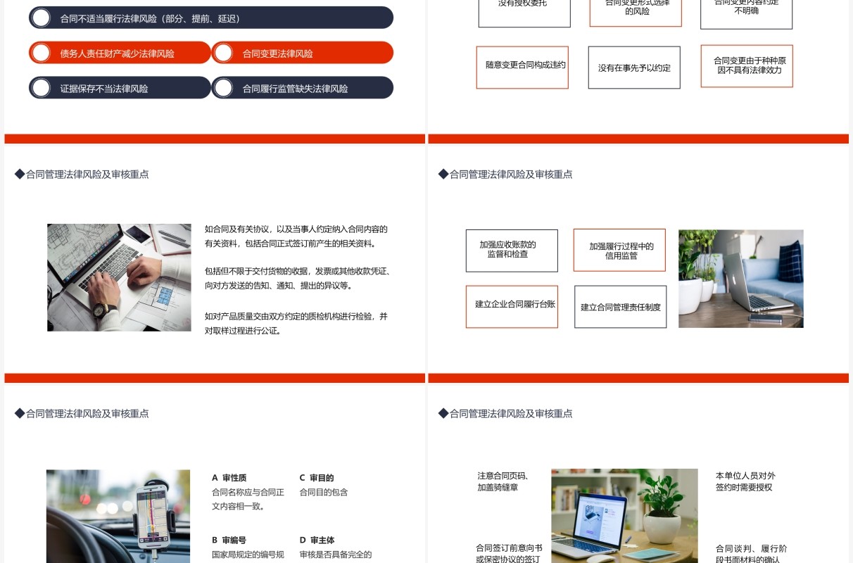 合同管理的法律风险及审核实务动态PPT模板