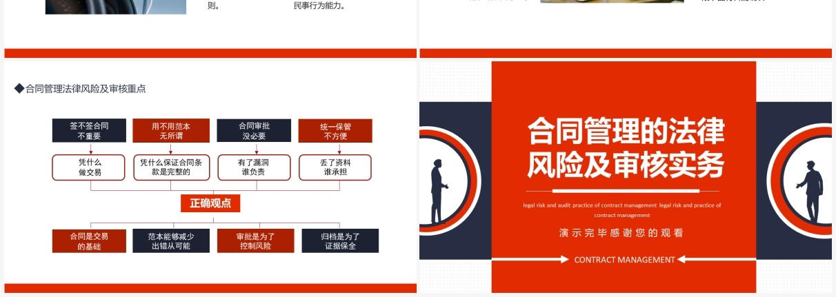 合同管理的法律风险及审核实务动态PPT模板