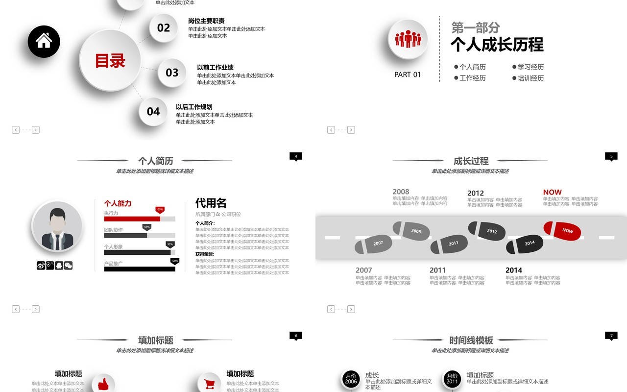 微粒体编程述职报告工作汇报总结PPT模板