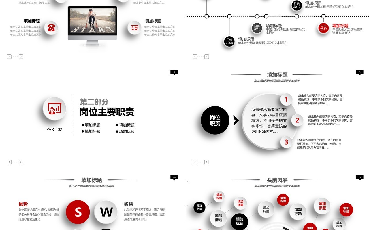 微粒体编程述职报告工作汇报总结PPT模板