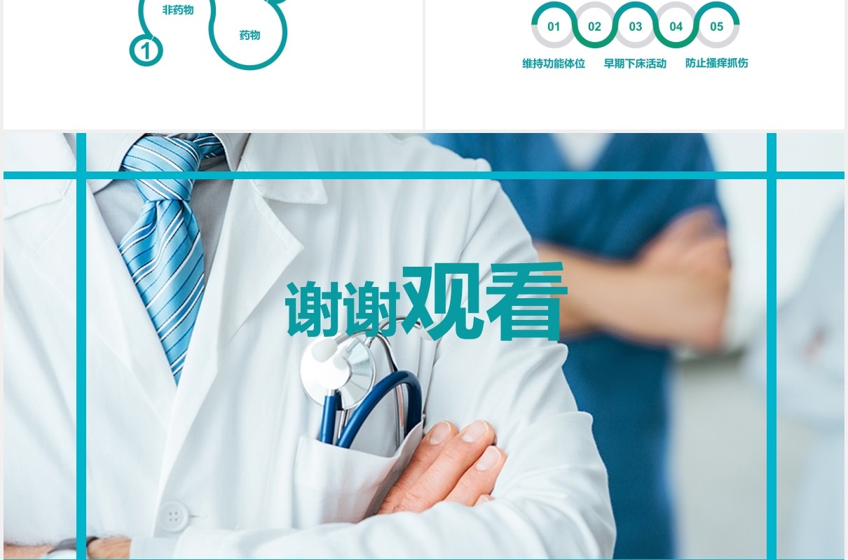 医疗医院烧伤病人护理培训PPT模板