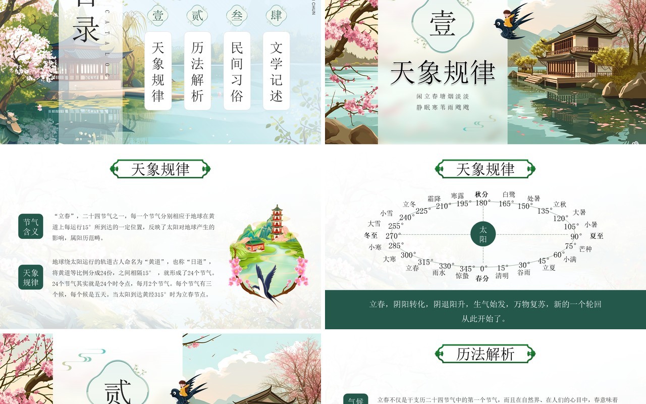 绿色插画风二十四节气立春知识PPT模板
