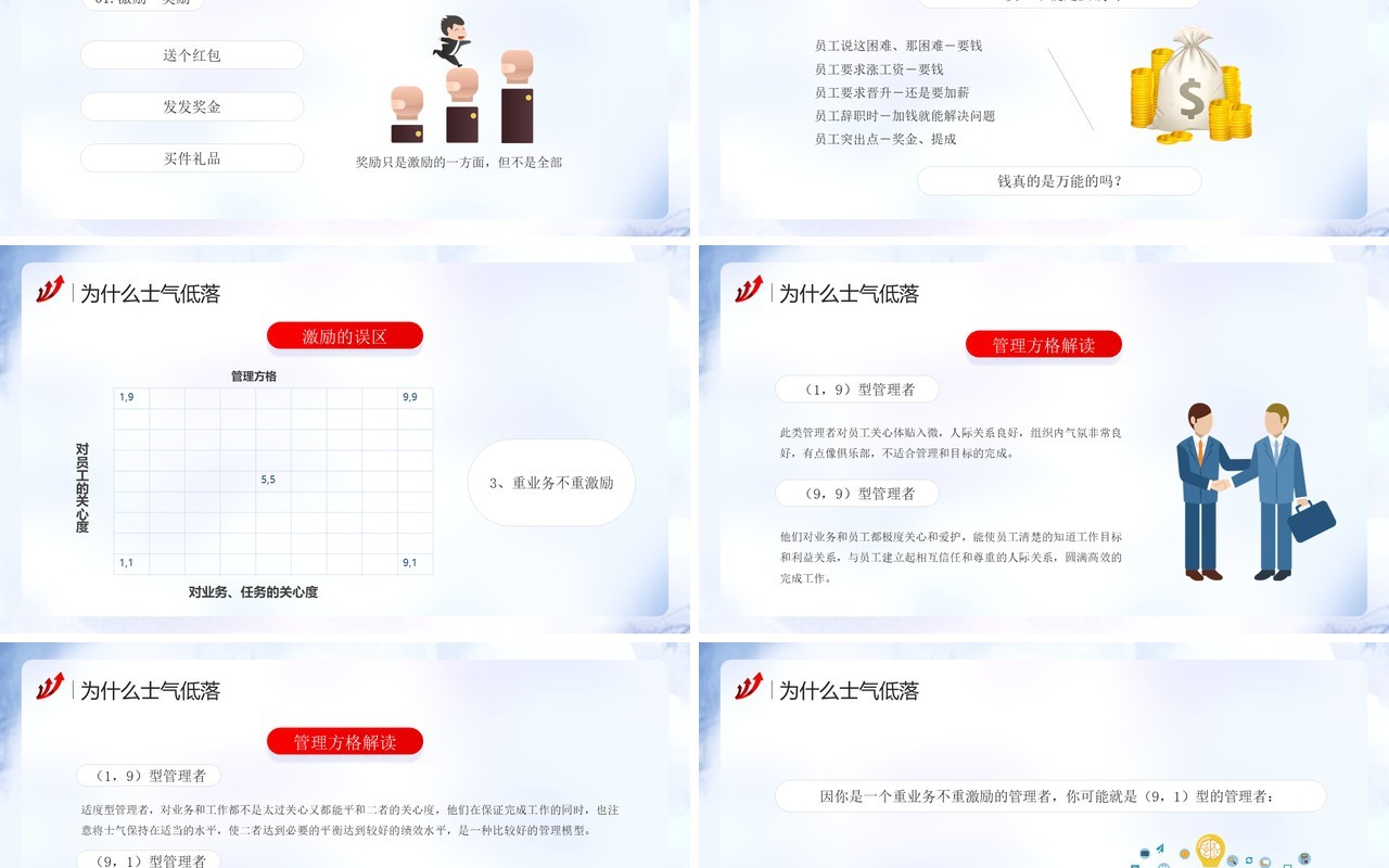 蓝色插画商务风如何有效激励员工PPT模板