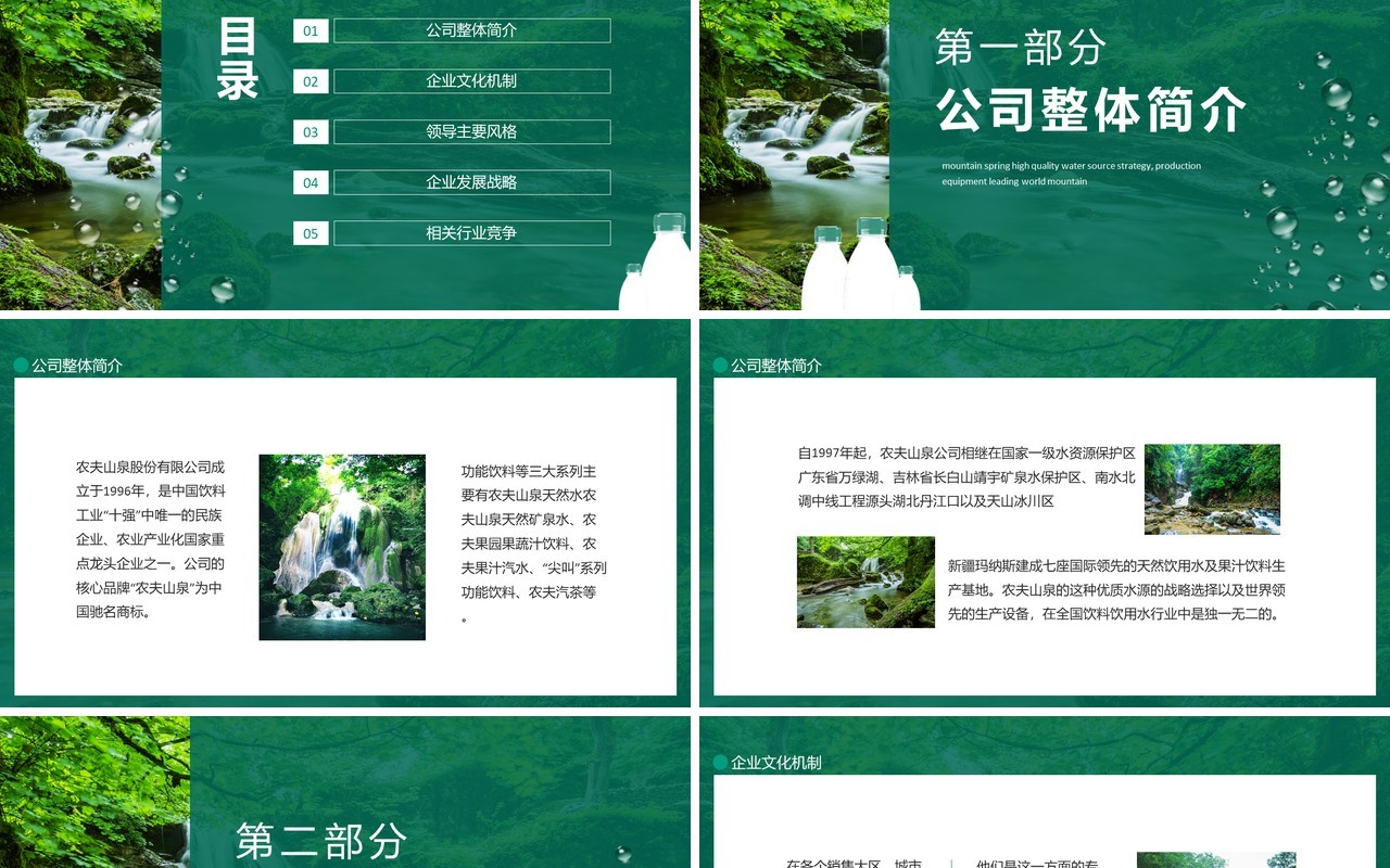 农夫山泉有点甜优质水源战略设备世界领先动态PPT模板