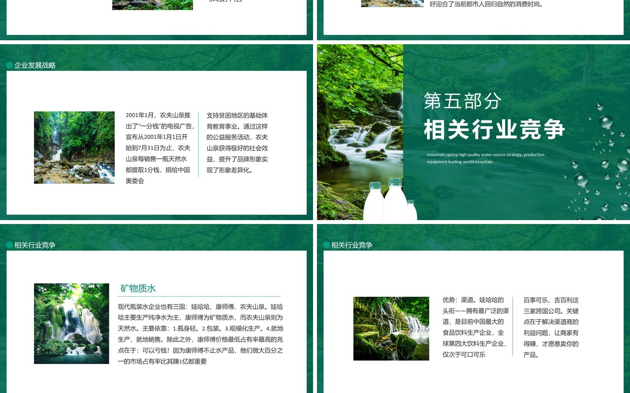 农夫山泉有点甜优质水源战略设备世界领先动态PPT模板
