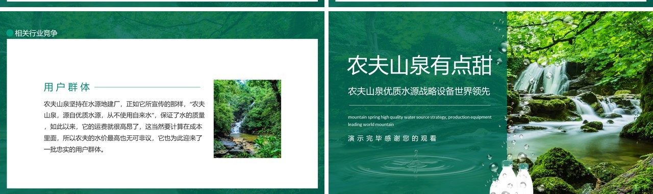 农夫山泉有点甜优质水源战略设备世界领先动态PPT模板