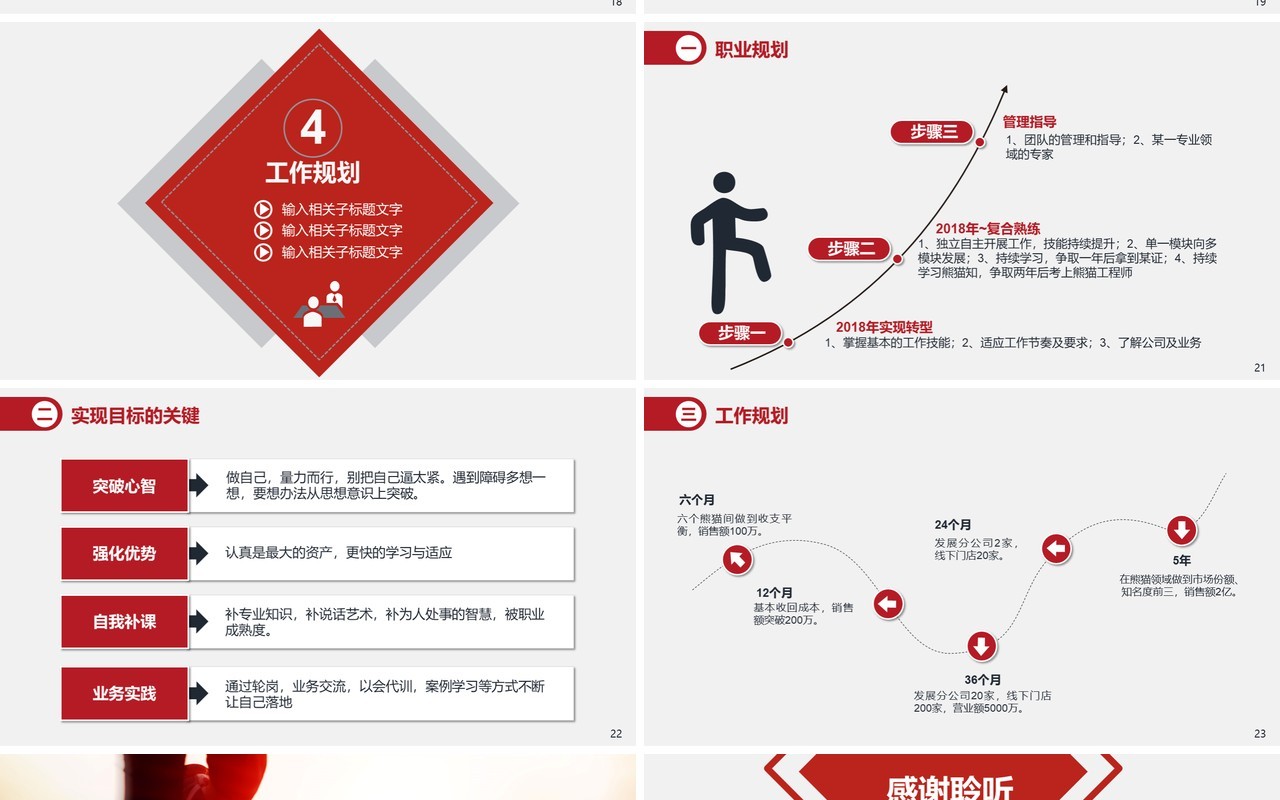简约程序员个人述职报告PPT模板