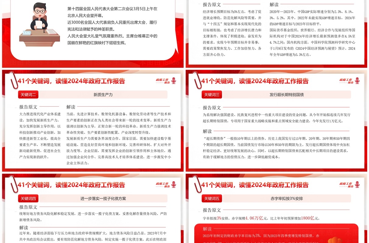 红色简约风读懂政府工作报告PPT模板