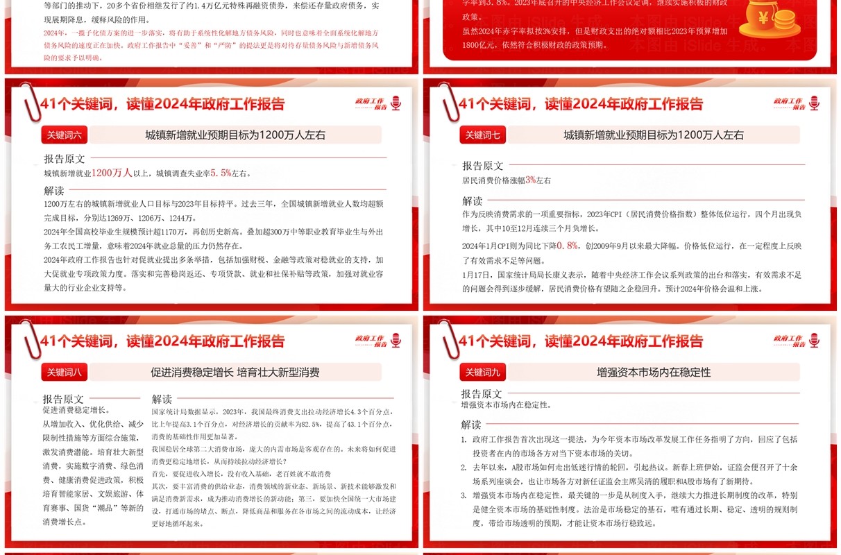 红色简约风读懂政府工作报告PPT模板