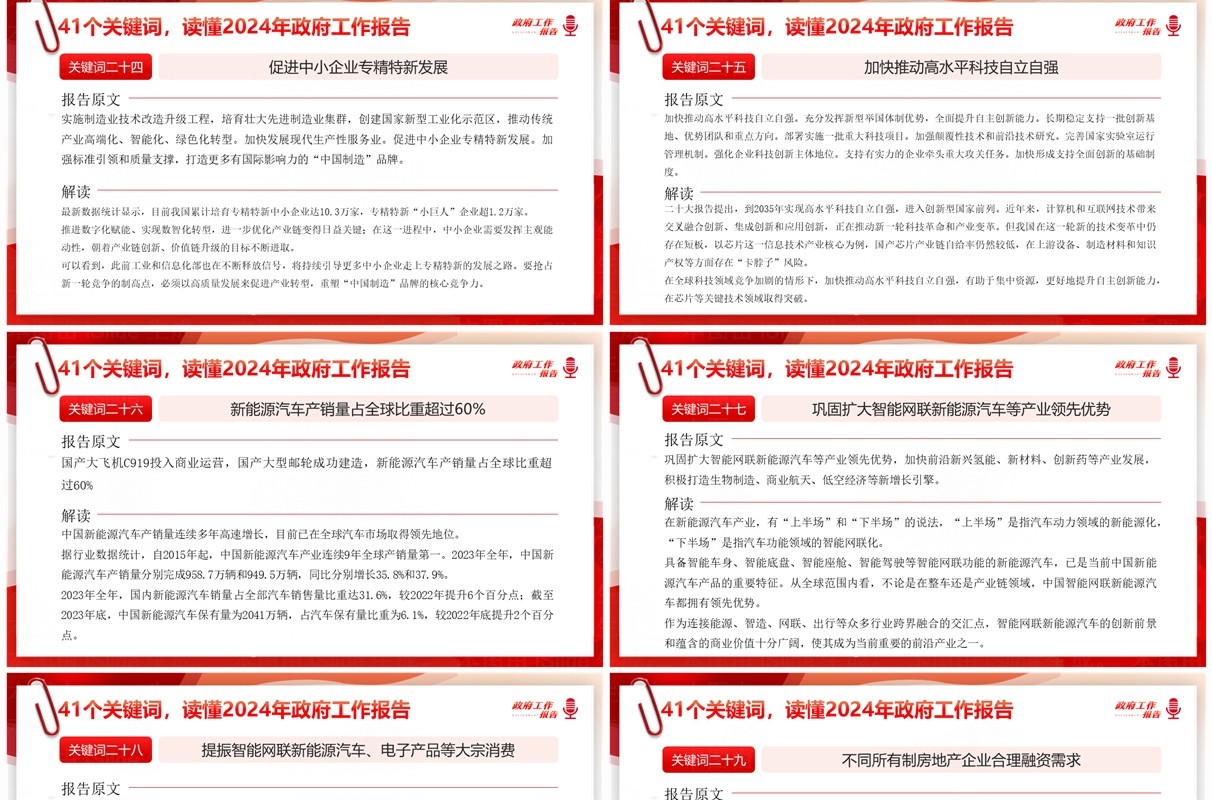 红色简约风读懂政府工作报告PPT模板