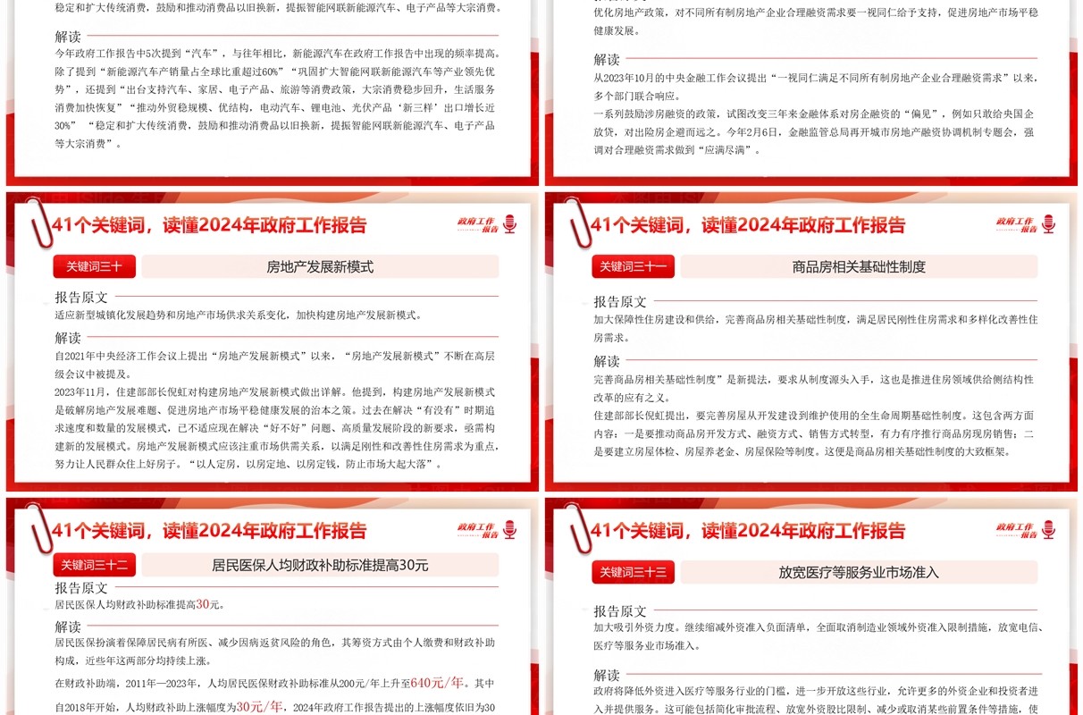 红色简约风读懂政府工作报告PPT模板