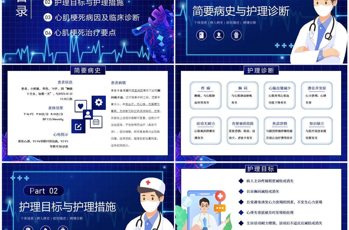 蓝色卡通风急性心梗护理查房PPT模板