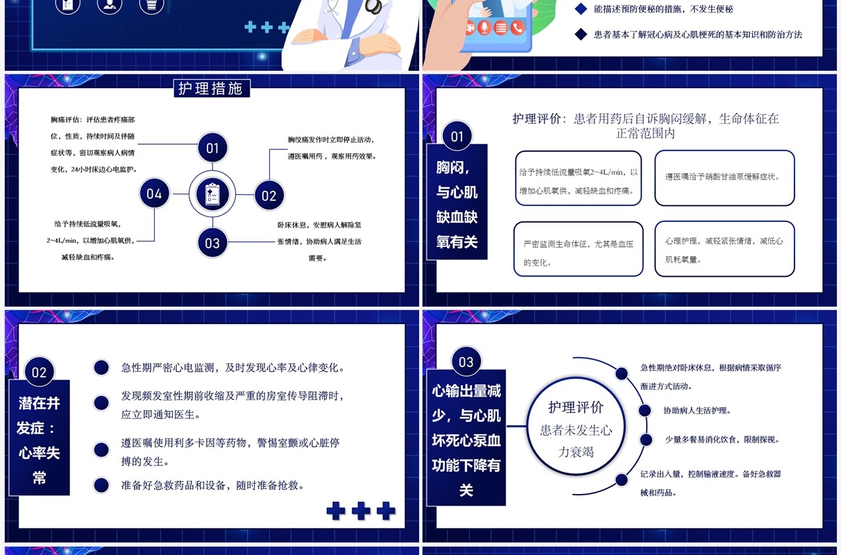 蓝色卡通风急性心梗护理查房PPT模板