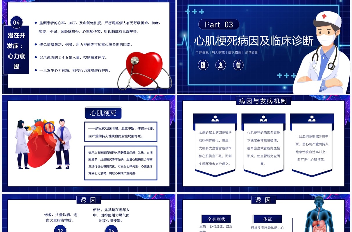 蓝色卡通风急性心梗护理查房PPT模板