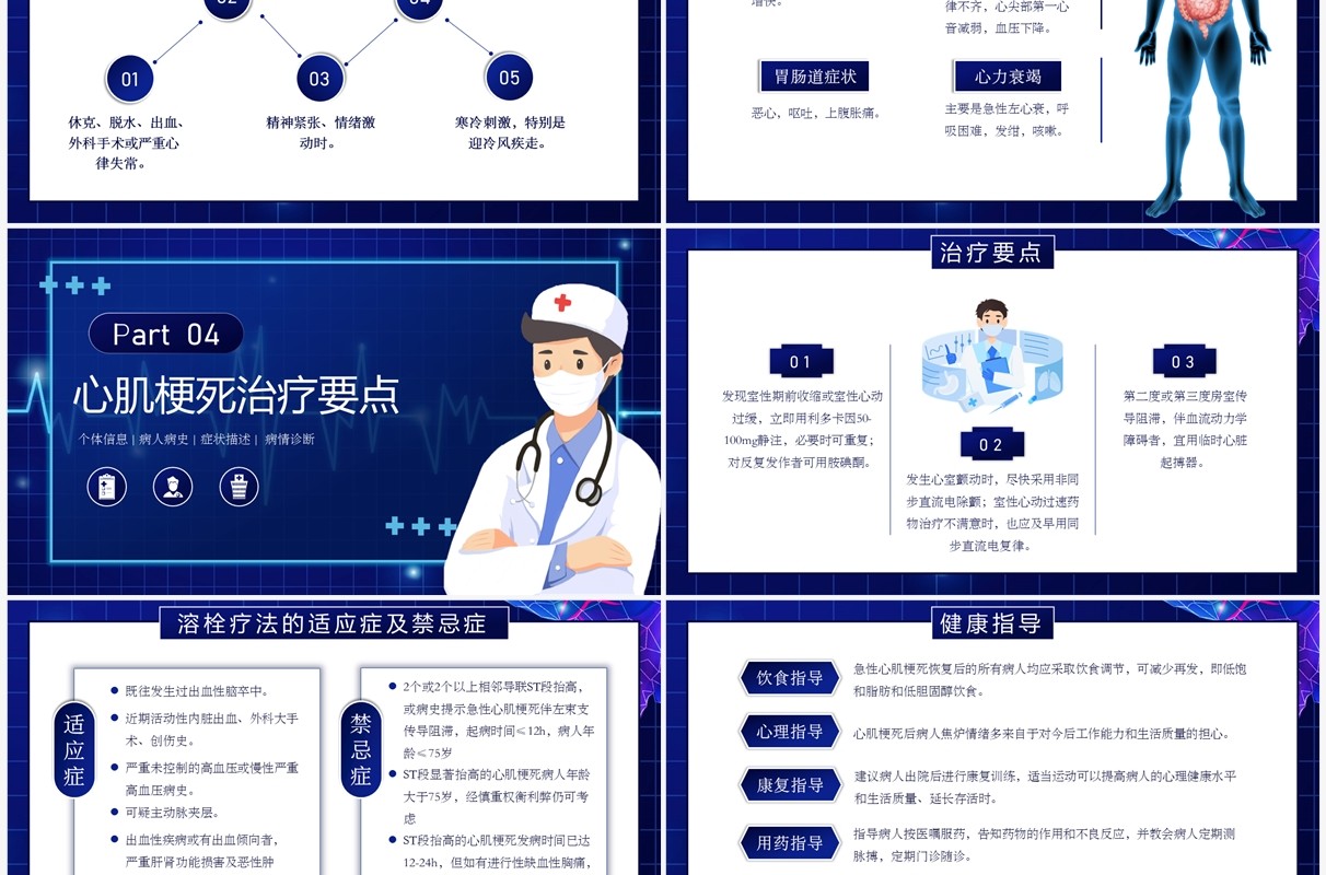 蓝色卡通风急性心梗护理查房PPT模板