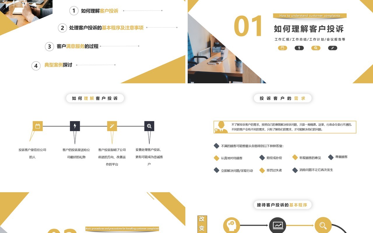 简约客户投诉处理及案例分析客户关系PPT模板