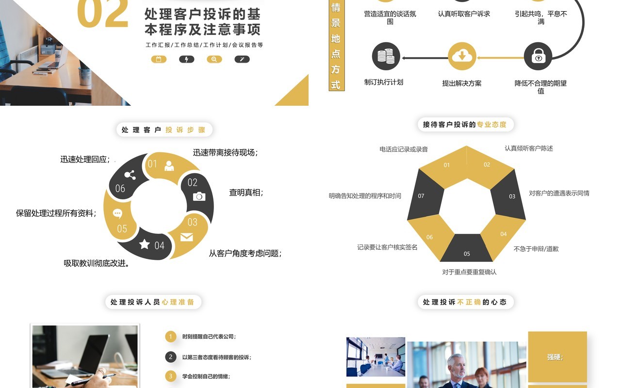 简约客户投诉处理及案例分析客户关系PPT模板