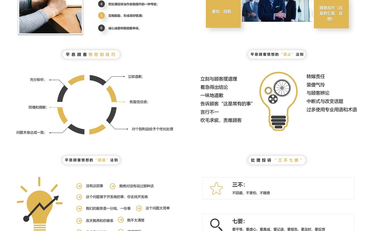 简约客户投诉处理及案例分析客户关系PPT模板