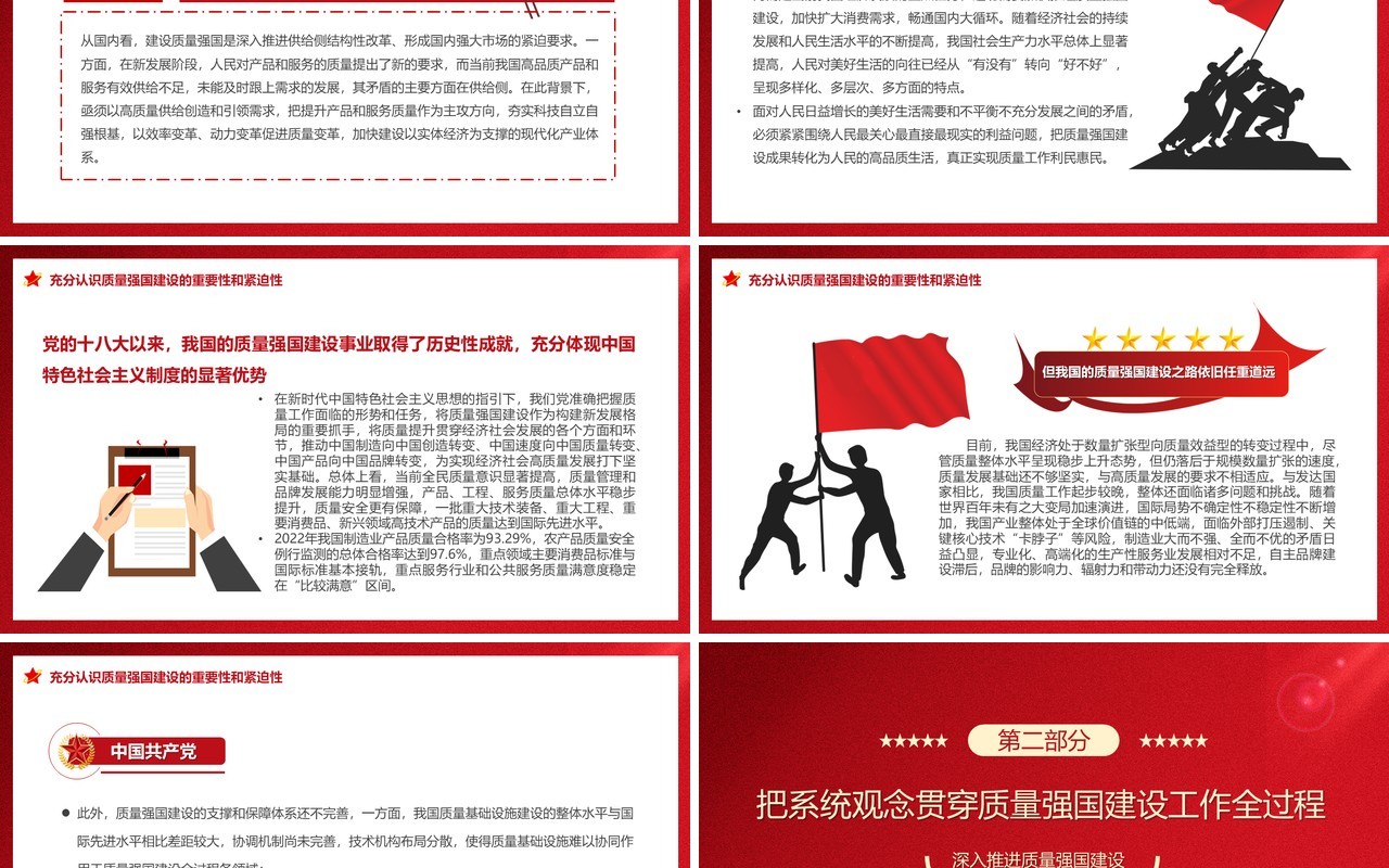 红色党政风深入推进质量强国建设PPT模板