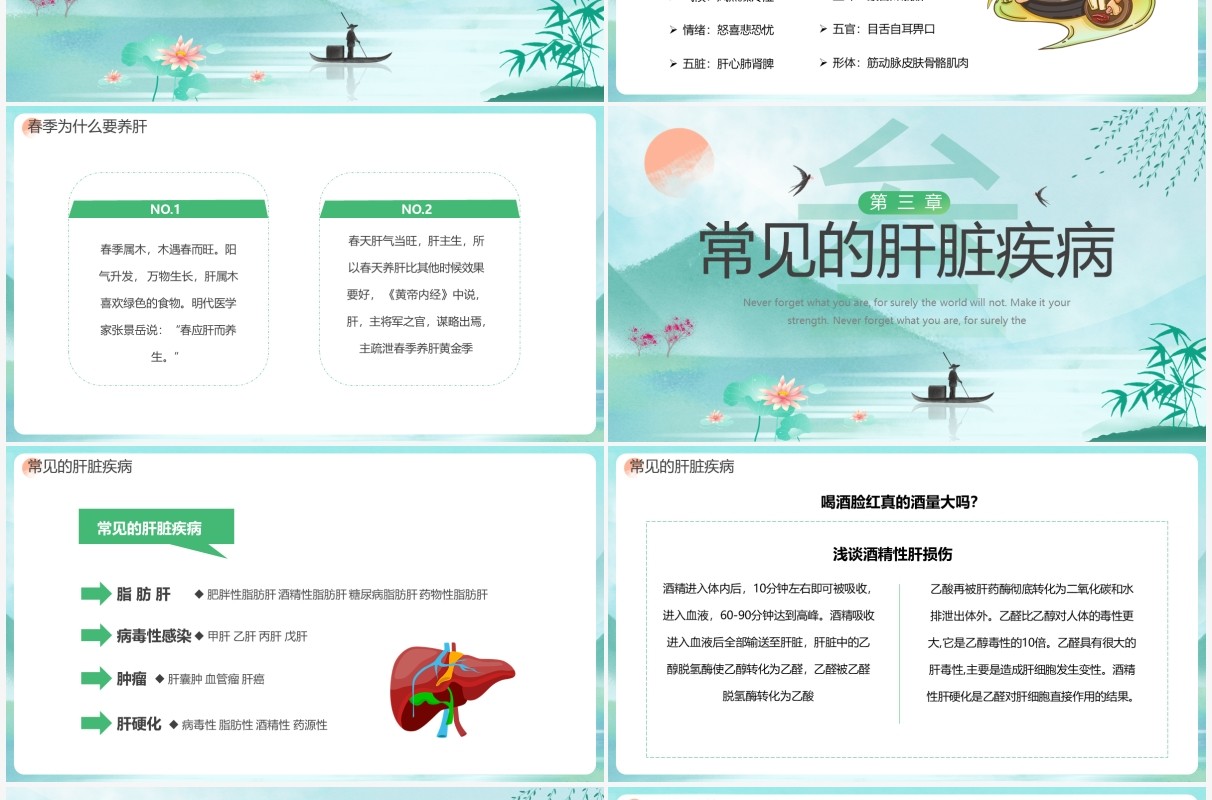 绿色中国风春季养肝主题教育PPT模板