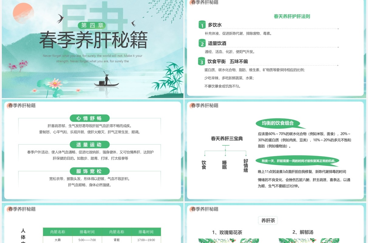 绿色中国风春季养肝主题教育PPT模板