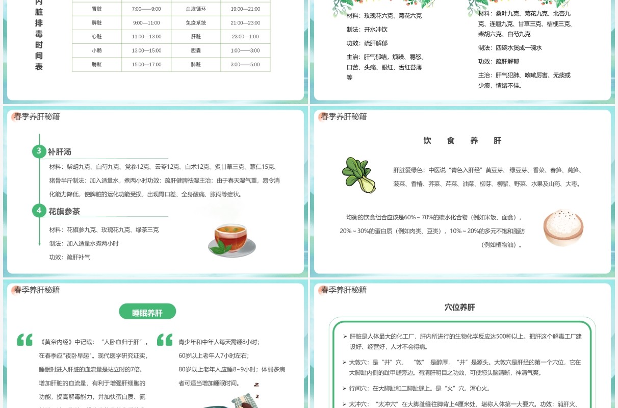 绿色中国风春季养肝主题教育PPT模板