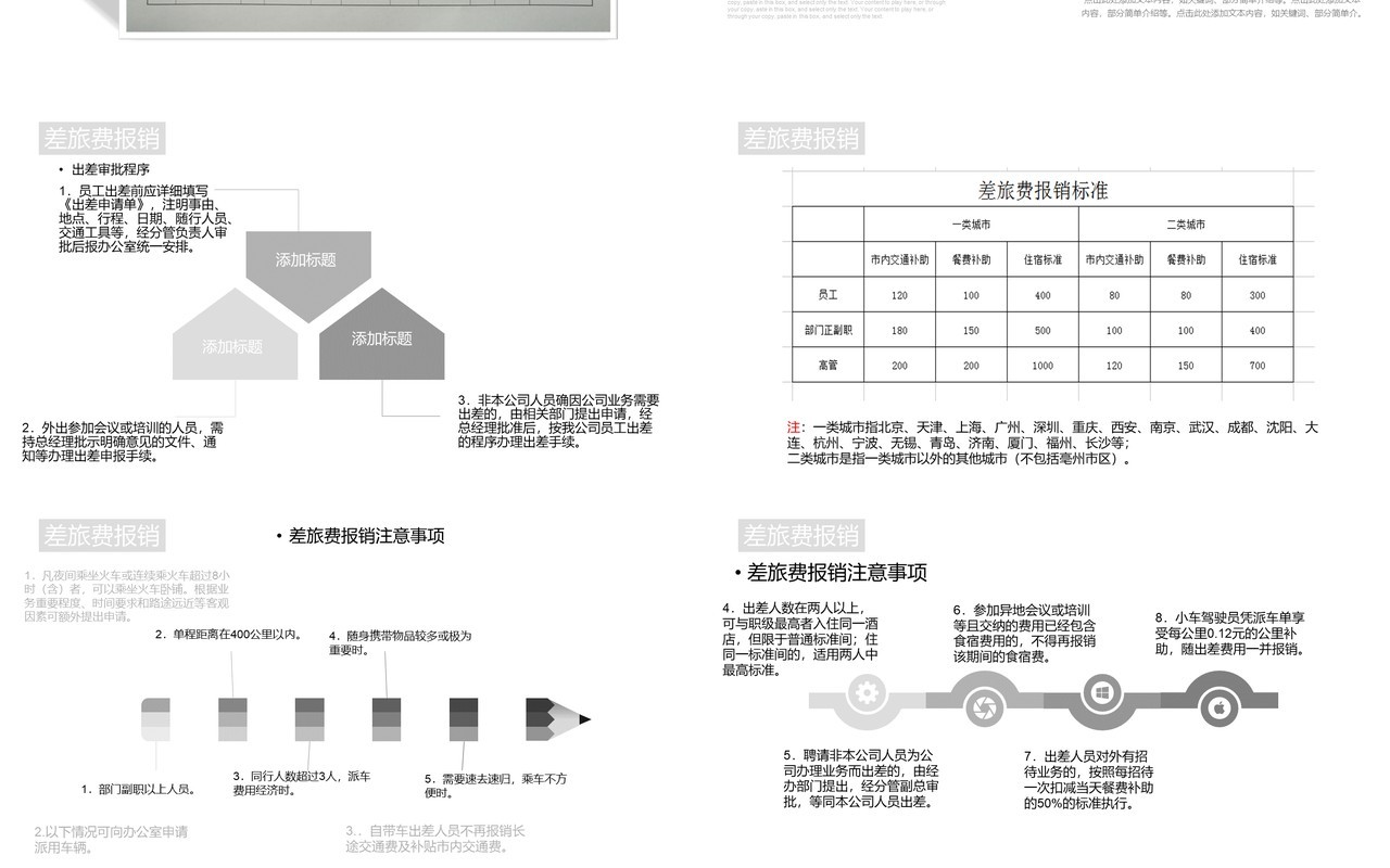 黑色简洁财务报销流程管理培训PPT模板