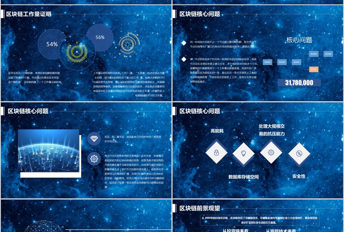 科技创新区块链技术PPT模板13